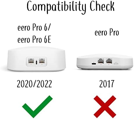ה- Eero Pro Genie עבור Eero Pro 6e ו- Eero Pro 6 מחזיקי Outlet Mount Mount Stand | הפרופיל הנמוך ביותר
